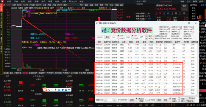 《竞价数据分析软件V3.0》的应用技巧