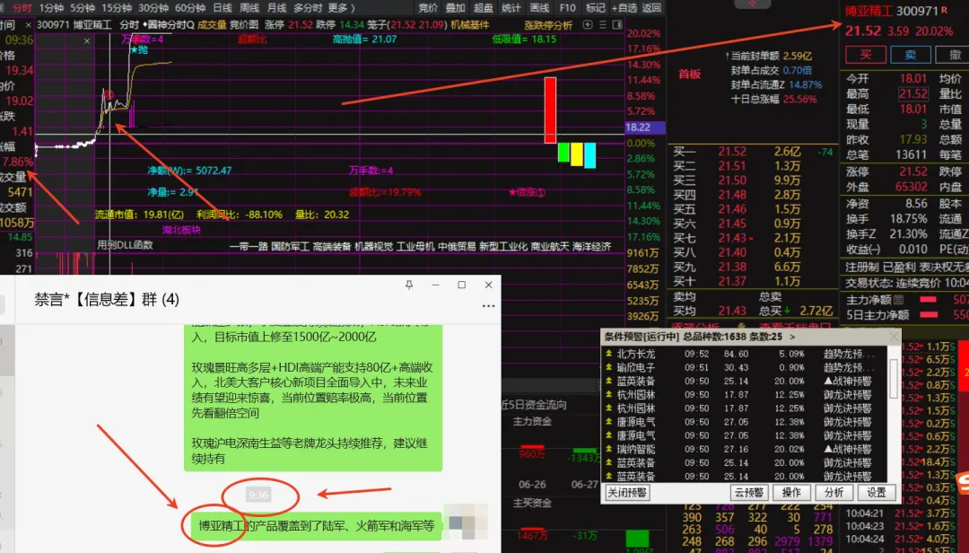 6.30智能监控+圈神分时万手单+大单联动+《竞技风云》战法+【信息差】