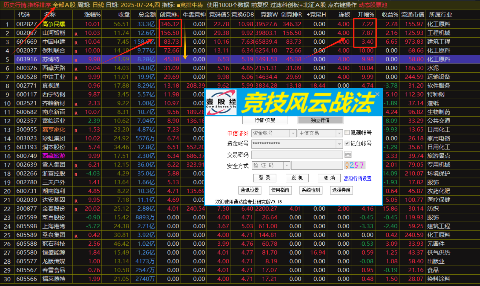 《竞技风云》战法实战技巧之一