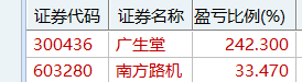 8月见