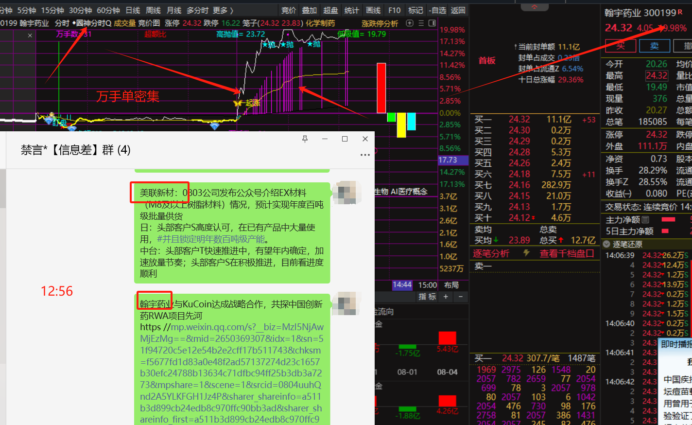 2025.8.4彻底爆发了，涨停不断！！来自【信息差】群与各软件、指标共振后的结果！！！