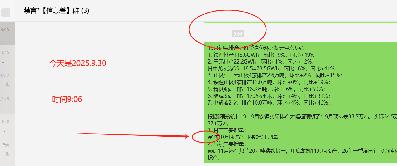 9.30【信息差】群，盘前提示信息，涨停！