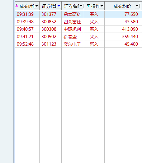 9.11大智慧牛犇系统实盘视频展示