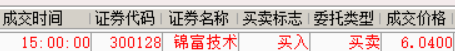 《创翼龙》尾盘系列之9.25收益：3.974%