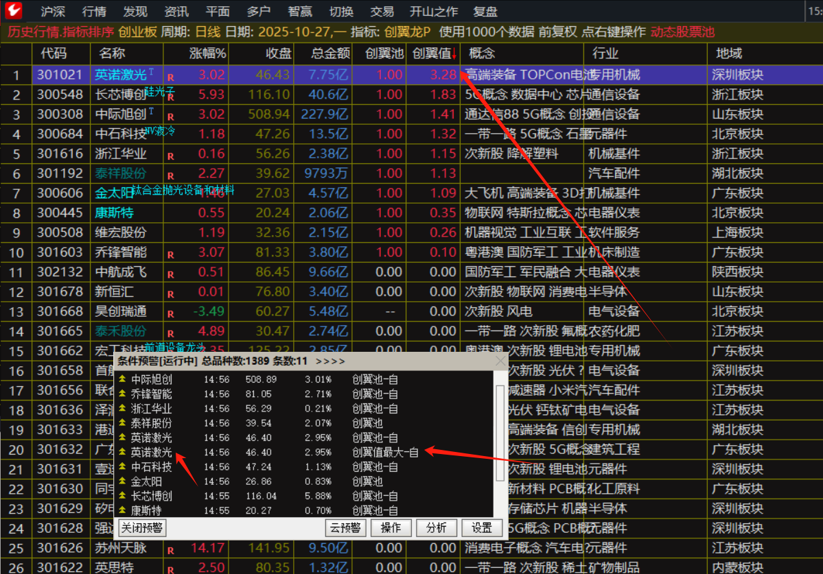 10.27《创翼龙》尾盘14点58分录屏