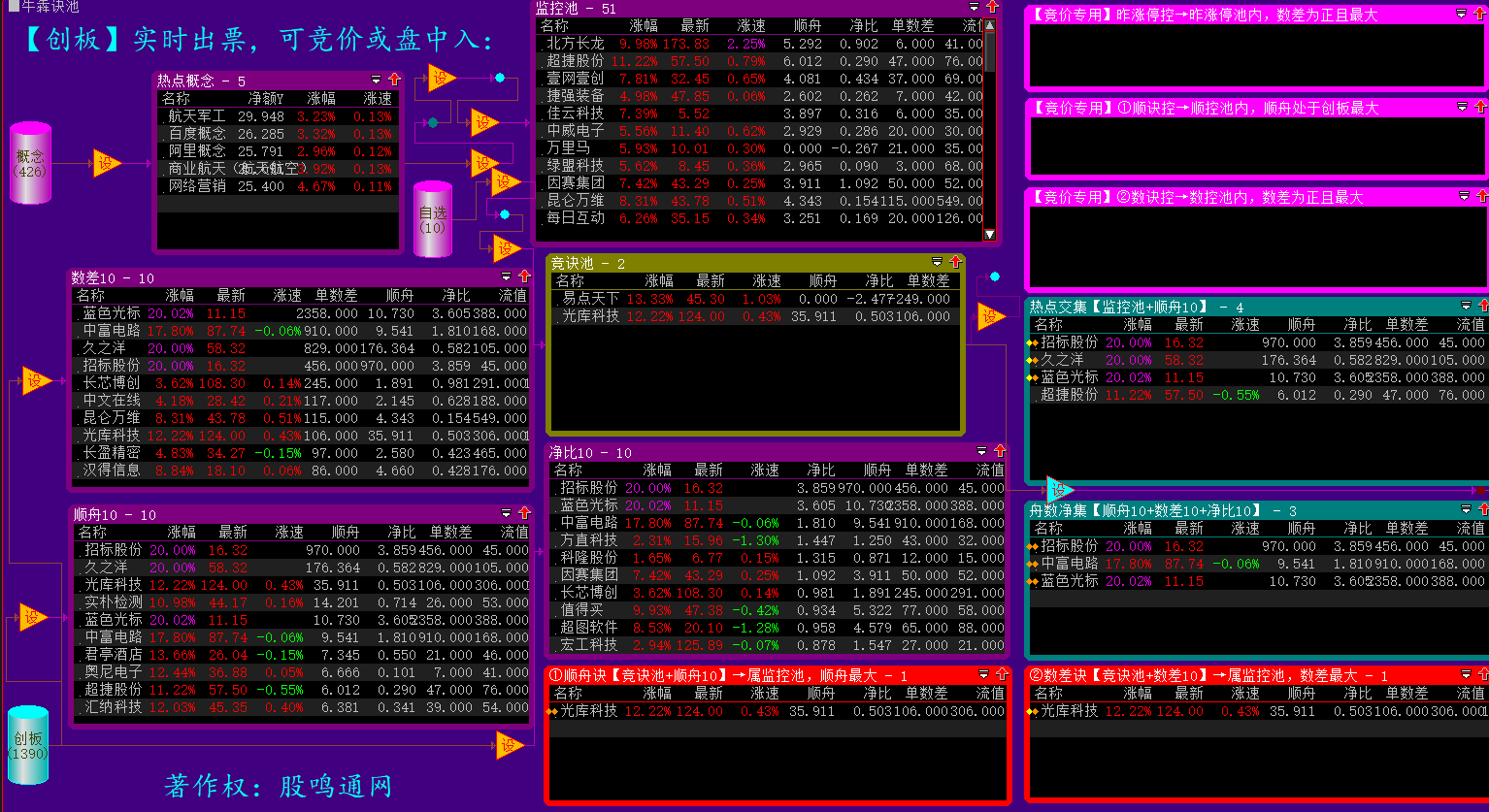 11.24多软件运行