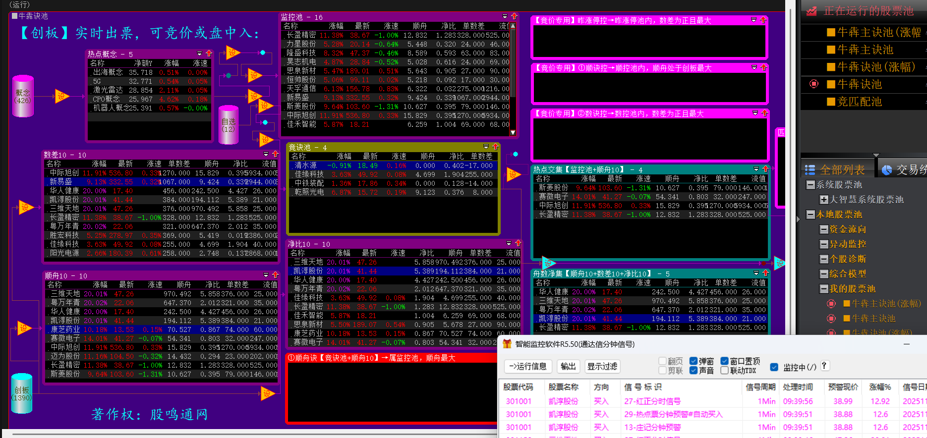 11.26多软件联动，捕捉20cm涨停