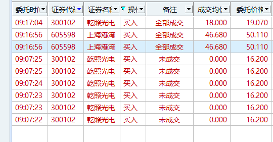 来了，暴涨！！涨停，还是涨停！！！请欣赏！！乾照光电涨停了，厚普涨停了，读客涨停过！！！