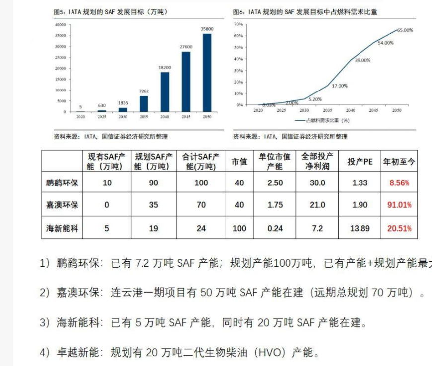 11.7强大的【信息差】群