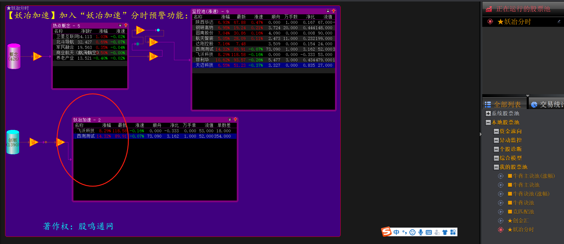重磅研究成果！！有望成为现有软件的强力援兵！