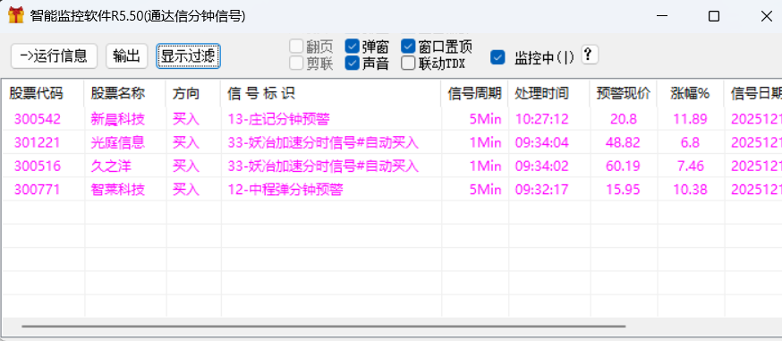 12.16多软件联动，继续涨！！