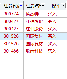 12.5多软件联动再获涨停！！
