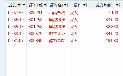 12.30爆发啦！！火力全开！！！涨停不断，来自智能监控+大单联动的技术支撑