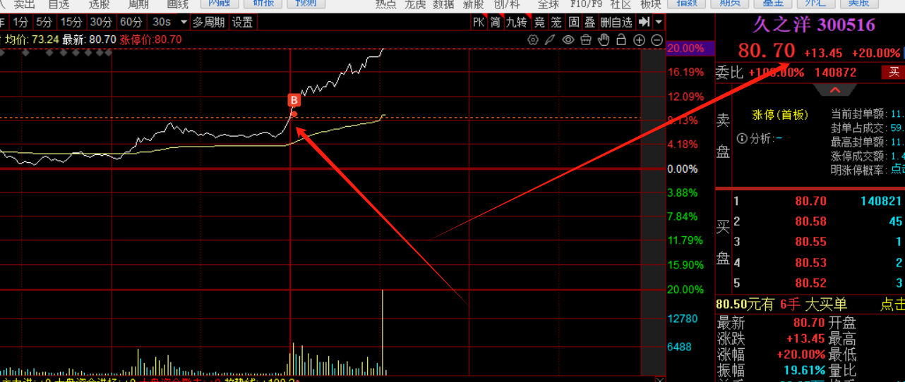 12.31告别2025，展望2026，元旦快乐！！