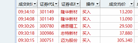 1.23爆发啦，涨停20cm