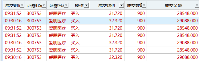 2026.1.5竞价开始，“人脑工程”最强！