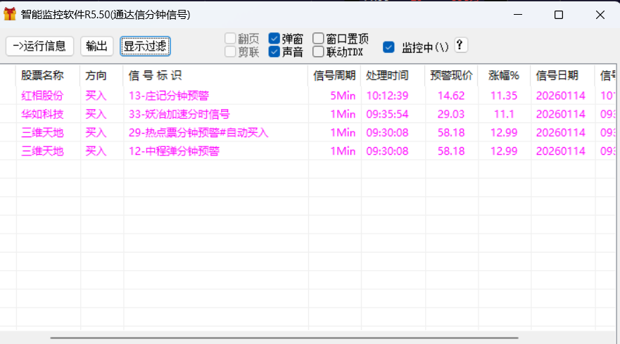 1.14再次爆发啦！！(内附：密级资讯)【拥有邀请码的可观之】