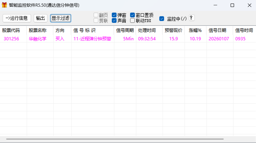 2026.1.7再次爆发，分钟预警信号涨停20cm