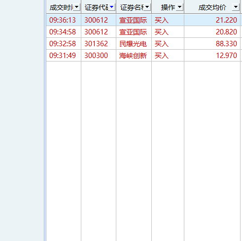 2.5朋友们又涨停啦！！多软件联动的杰作！！