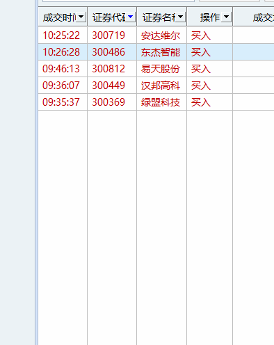 2.13局部爆发！！又见20cm涨停