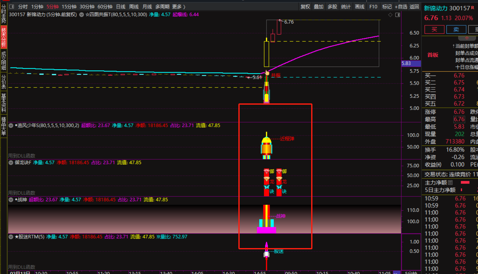 2026.2.24第一天交易，红彤彤！！继续捕捉涨停！！