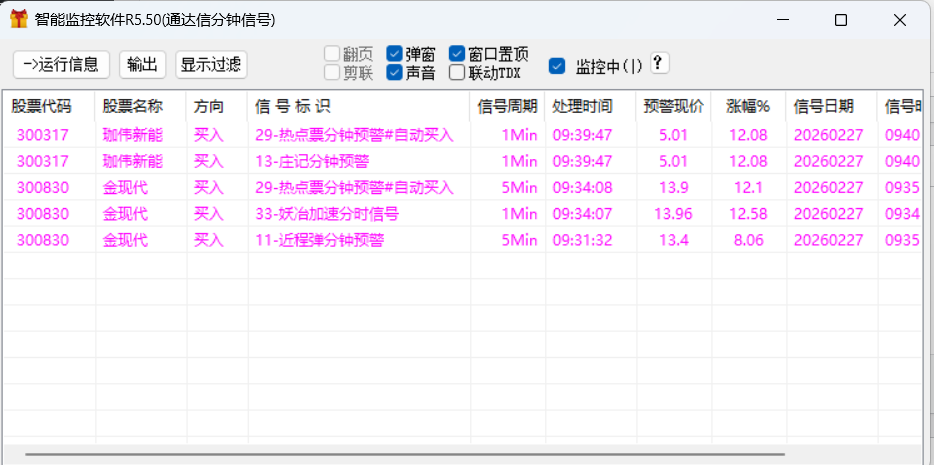 2.27再次捕捉20cm涨停！！