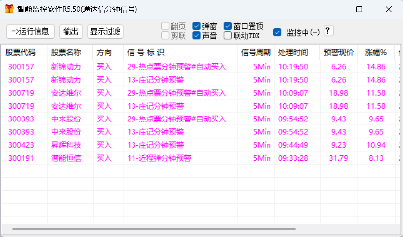 2.4又爆发啦，涨停继续！！多软件运行的杰作！！