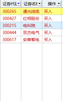 2.2全面爆发，又20cm涨停啦！！