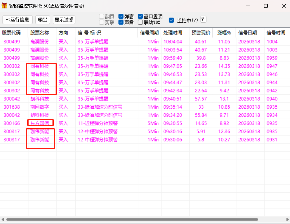 3.18暴涨！！涨停全抓到！！