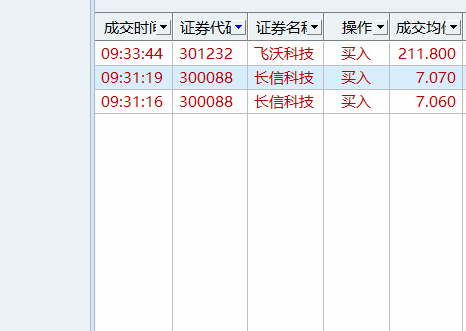 4.15爆发了，抓涨停很容易！！