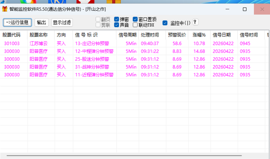 4.22继续大涨！！