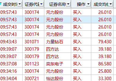 5.28爆发了，捕捉3只20cm