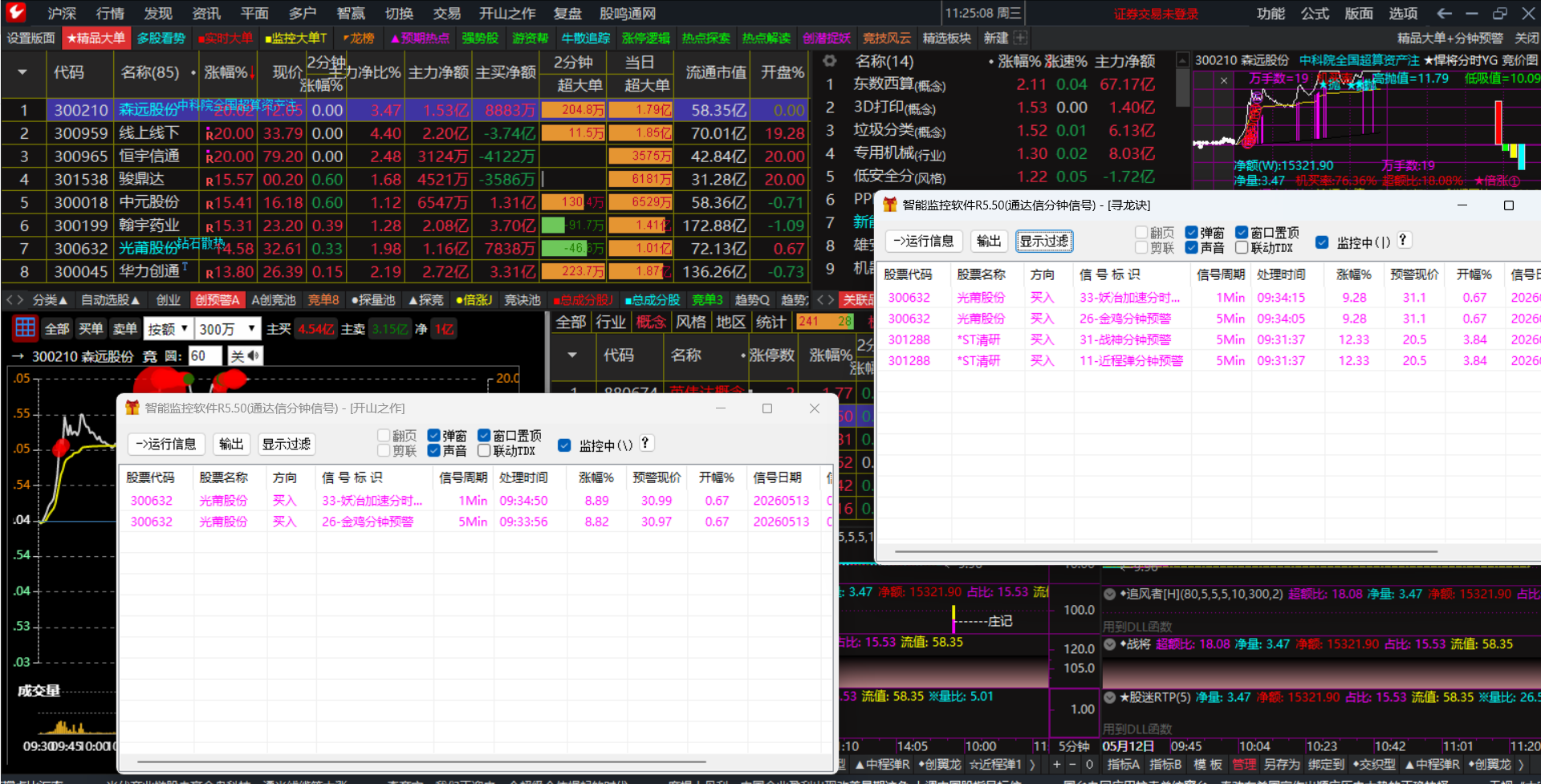 5.13继续大涨，做最强龙头