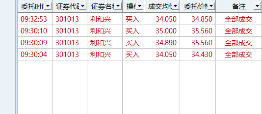 5.20漂亮，捕捉到利和兴20cm，附：竞价绝技