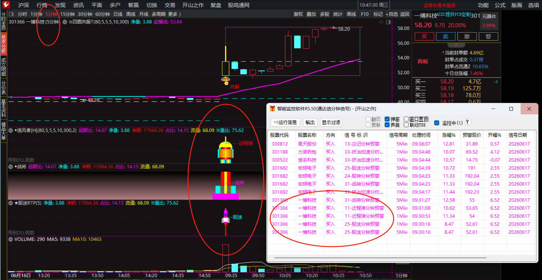 2026.6.17狂欢季，让利润奔跑吧！！今日再次操作到多只20cm涨停！！