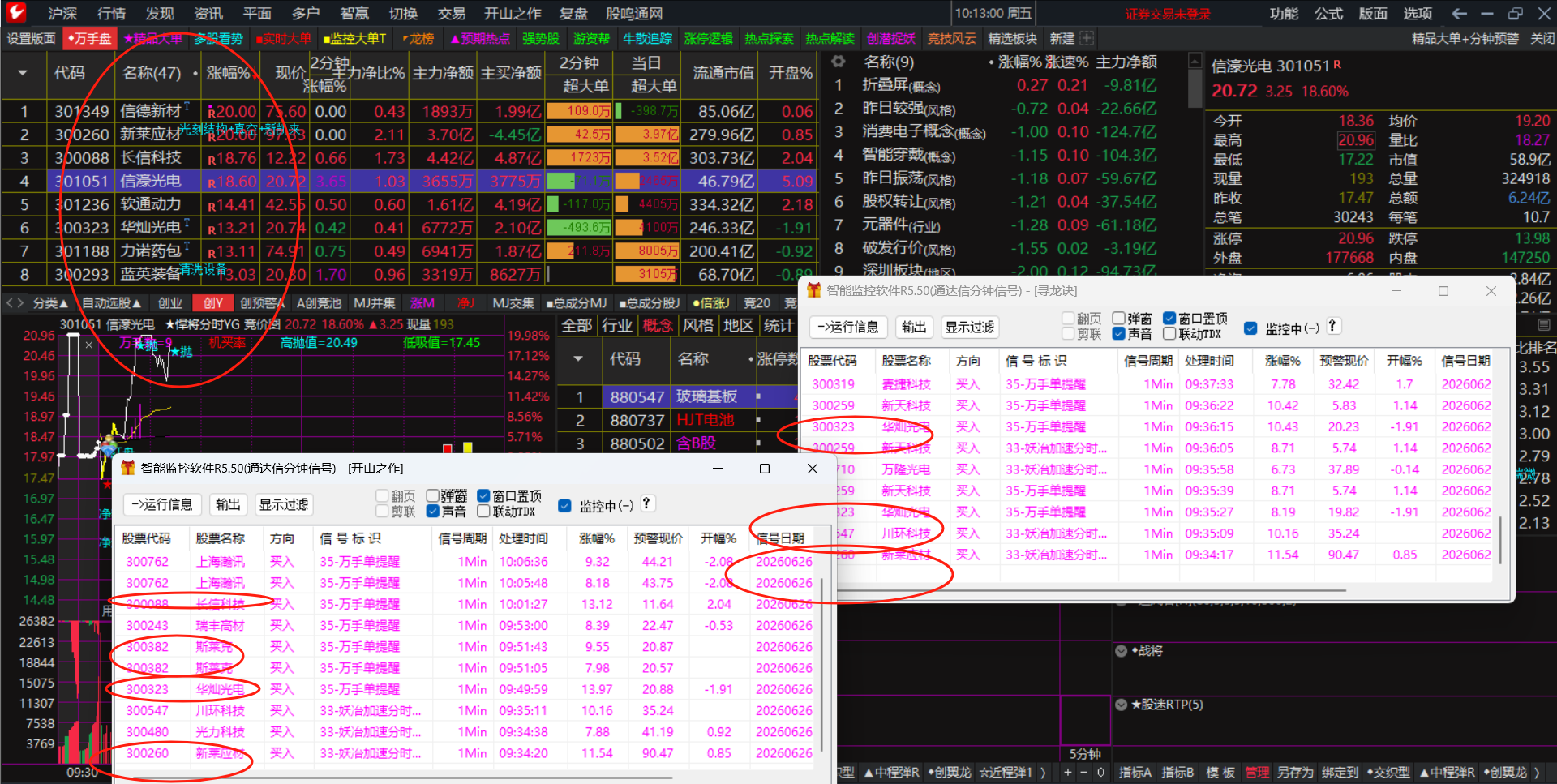 6.26彻底爆发了，炒股工具抓牛股！！