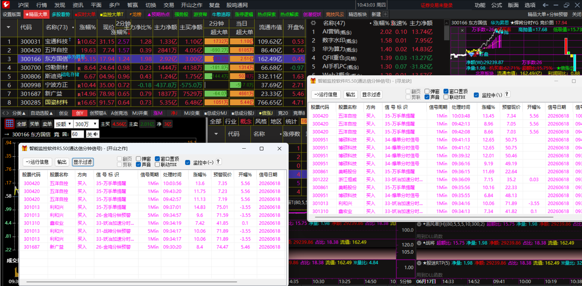 6.18节前大涨，继续捕捉最强标的！！