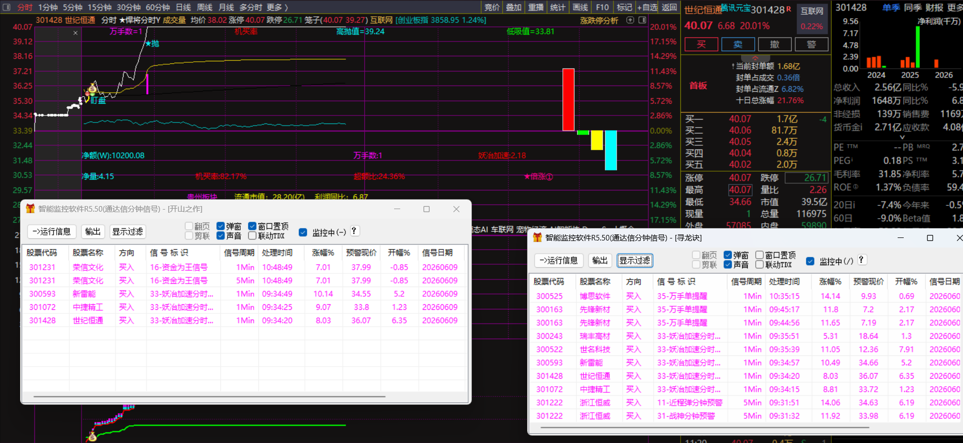 6.9热点切换动作很快！！把握到涨停票，很欣慰！！
