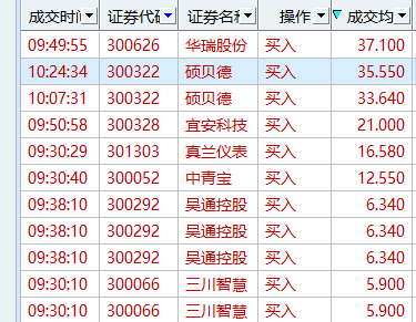 2026.6.5很久没写文章了，太累，以后不再每日发文！！今日捕捉20CM涨停多只！！