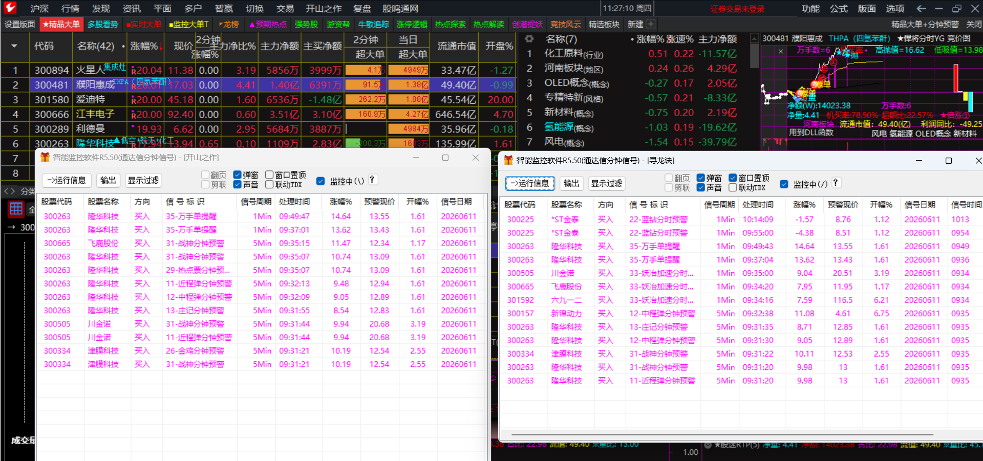 6.11再次启航！目标：20cm涨停