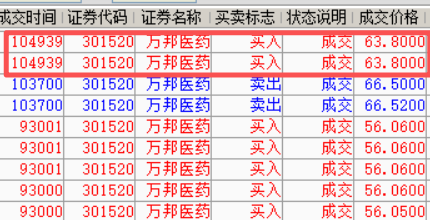 7.16强势涨停！《创竞20》战法不辱使命！！