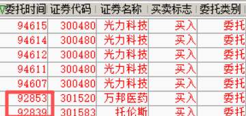 7.24《创竞20》之竞价战法的实战心得，竞价锁定目标