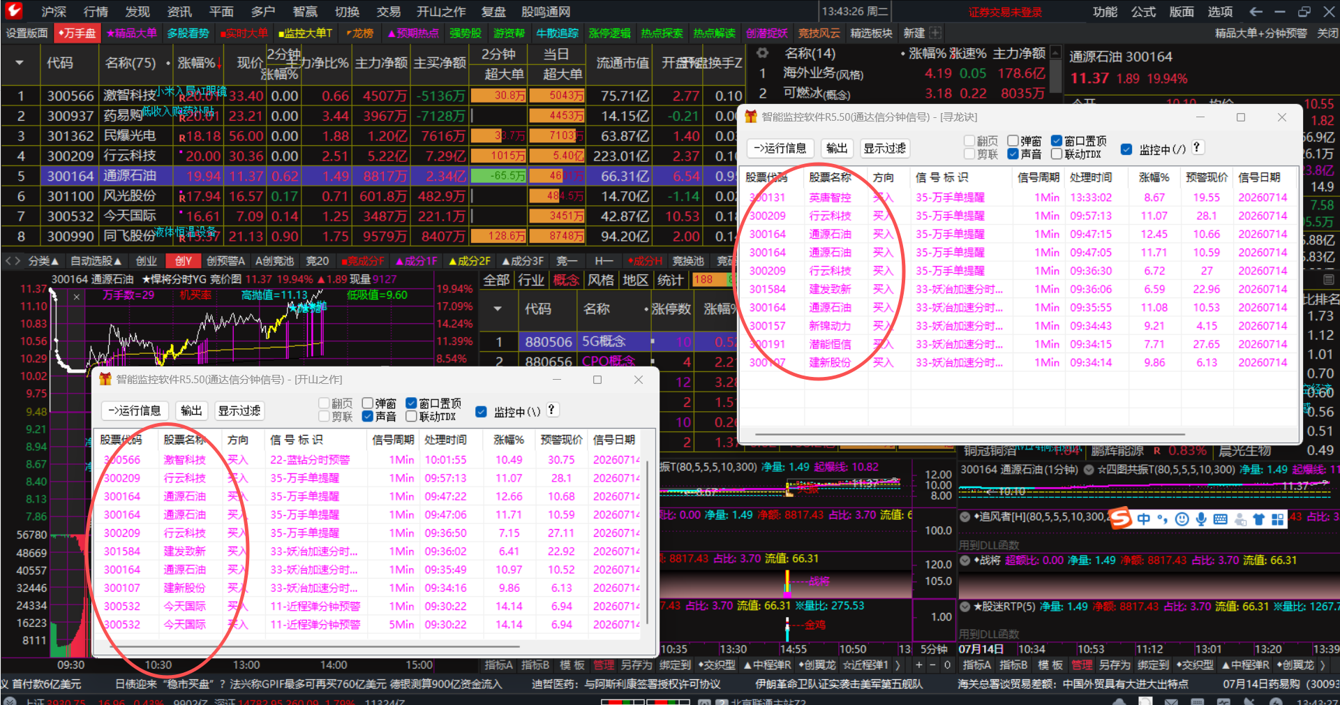7.14再次爆发了，批量20cm涨停！！
