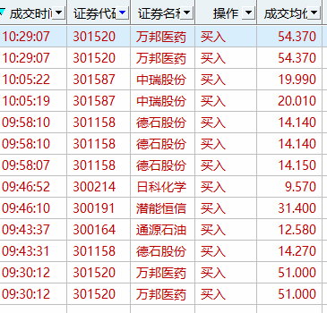 7.23局部大涨！！