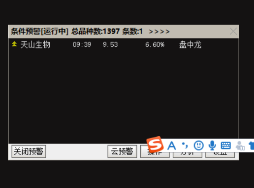 8.17《创竞20》、《盘中龙》战法，实战情况：预警的两只盘中龙均涨停