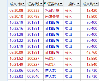 8.27二合一系统实战：《创竞20》与《盘中龙》战法