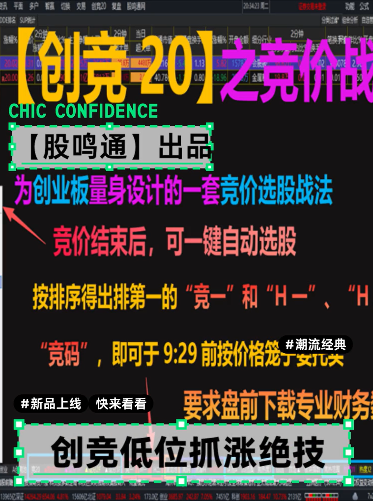 最新通达信《创竞20》之竞价战法
