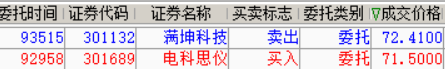 焕新版《创竞20》之竞价战法，彻底爆发了