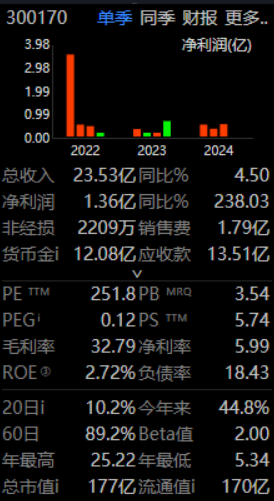 截图202503021552403297.png