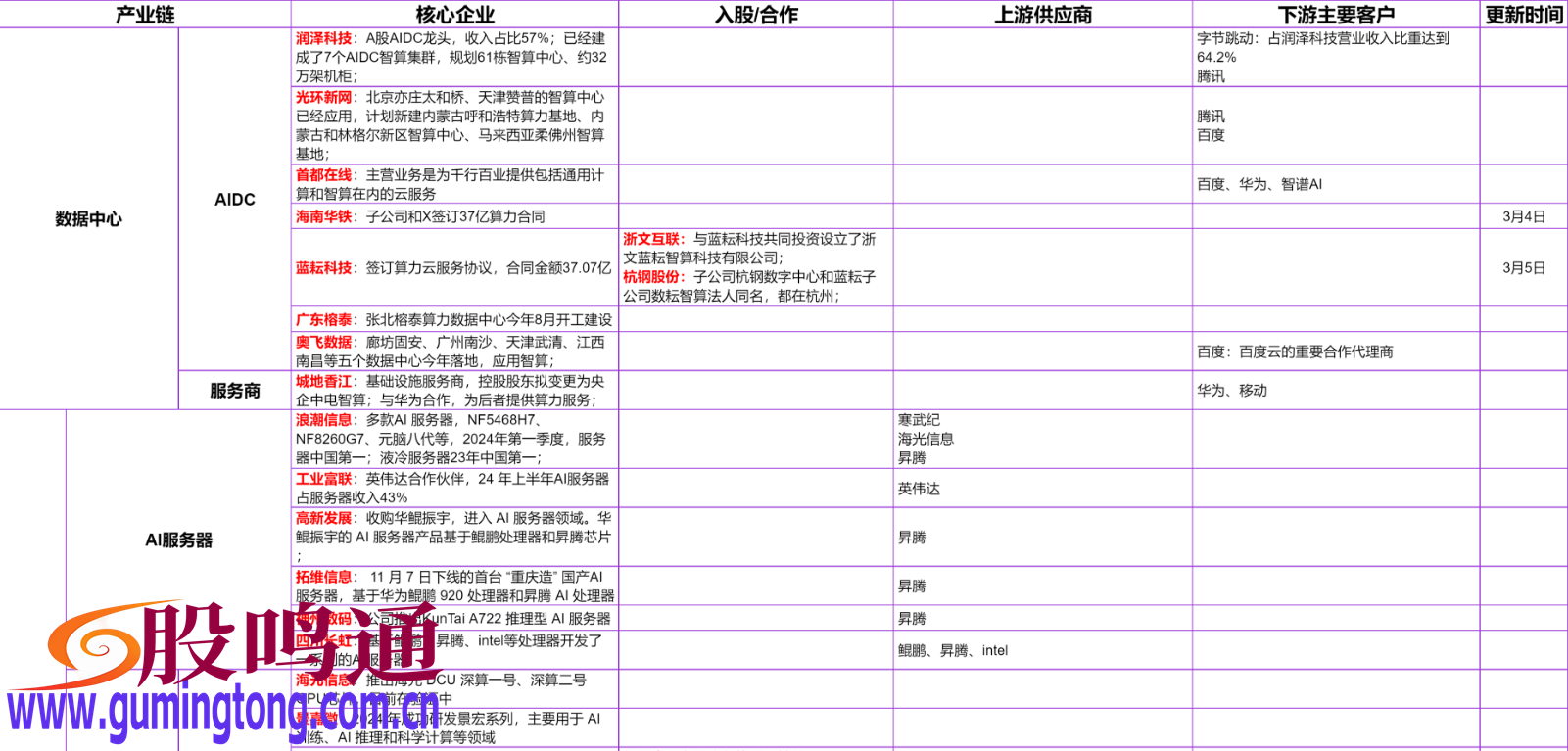 截图202503061444201056.png